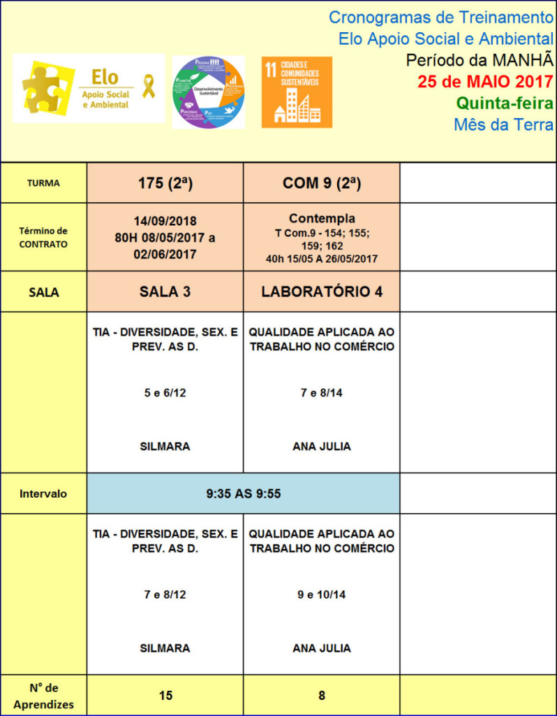 maio22_26-M05