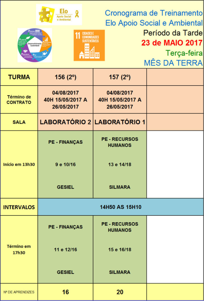 maio22_26-T02
