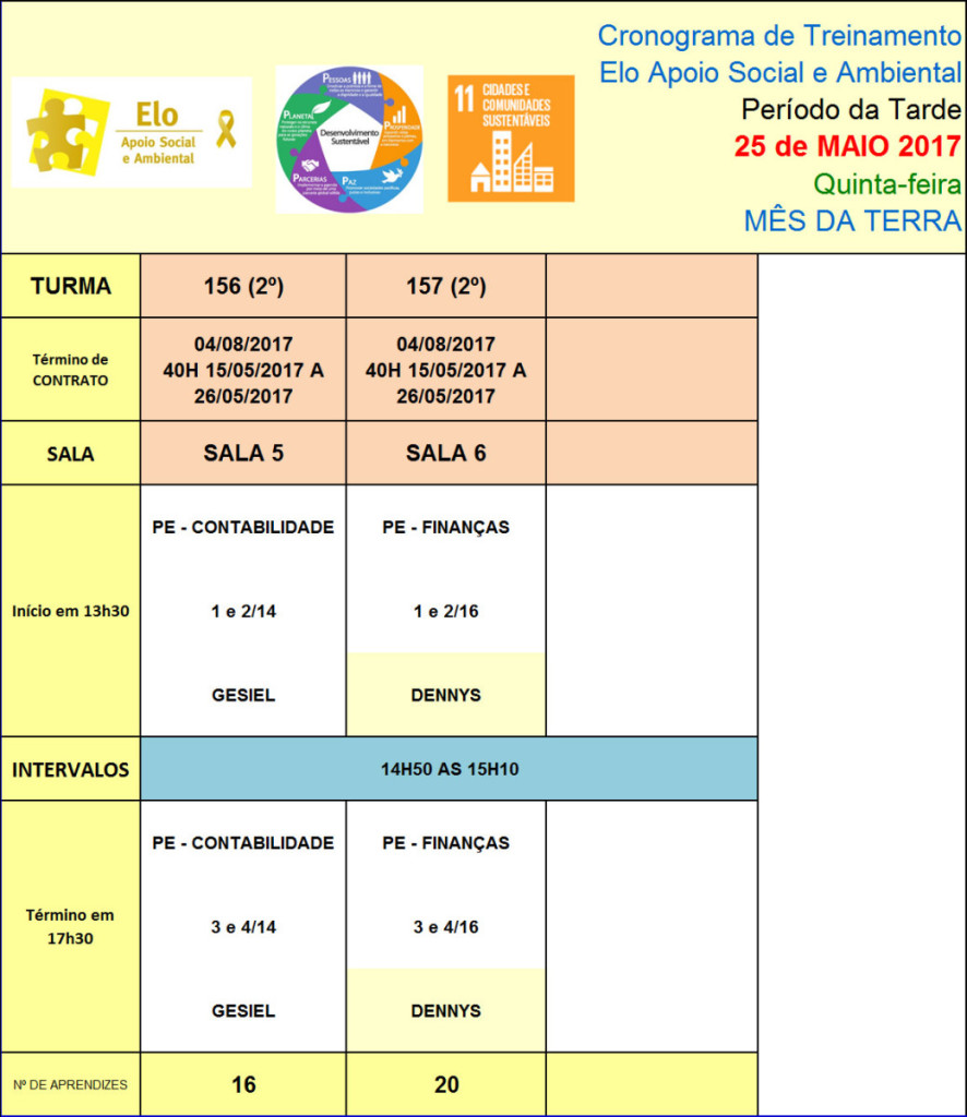 maio22_26-T05