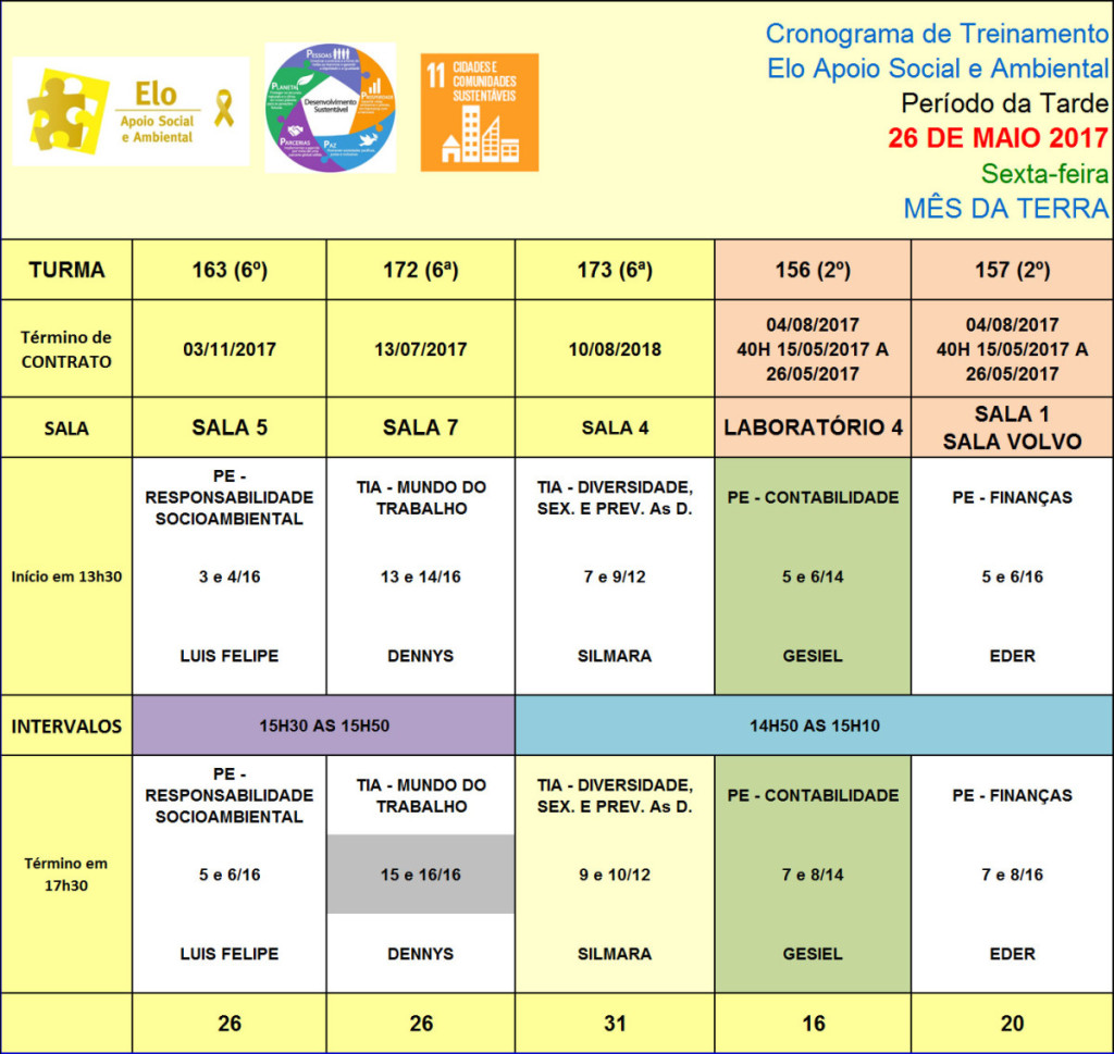 maio22_26-T07